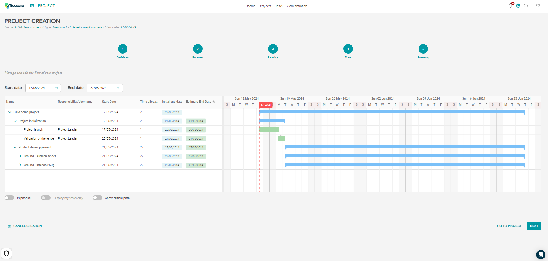 Project management